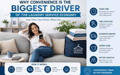 Why Convenience Is the Biggest Driver of the Laundry Service Economy